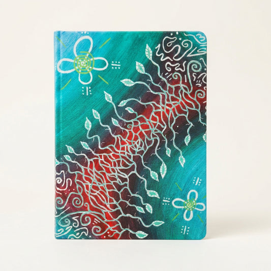 Rao Signature Journal